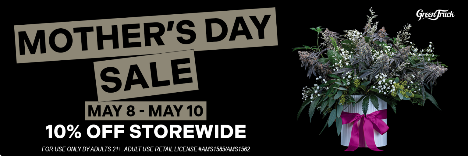 Mothers Day banner